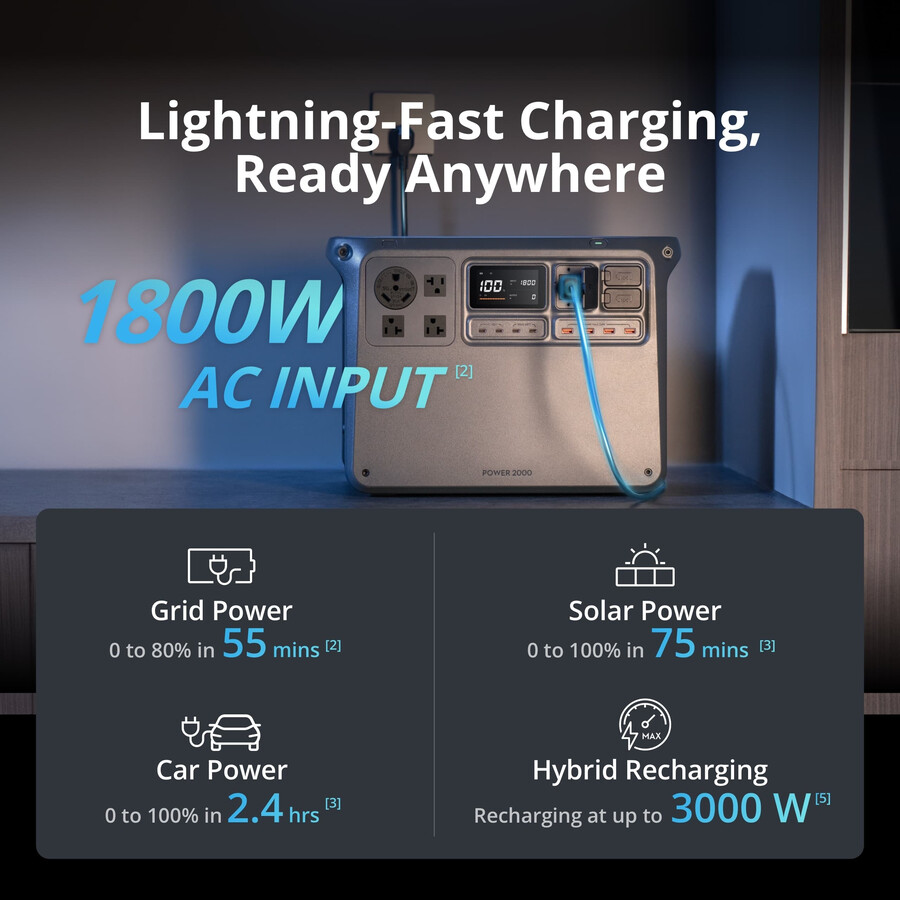 estación de energía portátil dji power 2000 de 4096 wh
