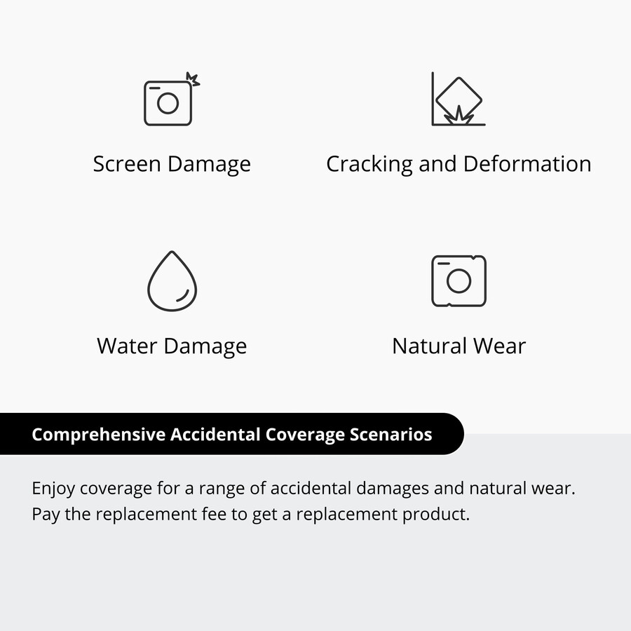plan de un año de dji care refresh dji rs 4 mini